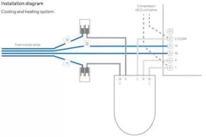 Nest Power Connector wiring diagram