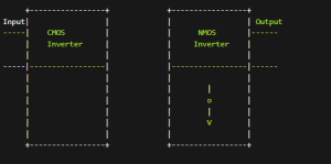 CMOS VS NMOS 逆变器