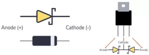 Schottky Diode