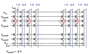 Read operation of NAND cell array