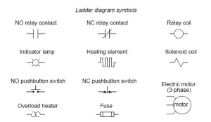 starter relay symbol