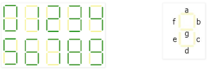 A Seven-Segment Decoder