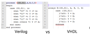 Verilog vs. VHDL Code