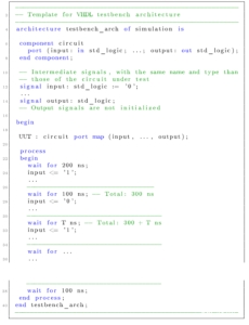 Template for VHDL Architecture