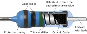 Metal Film Resistors