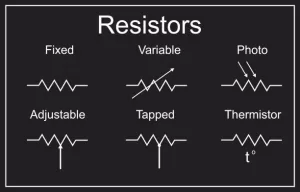 Resistor Symbol