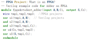 Verilog code for the adder