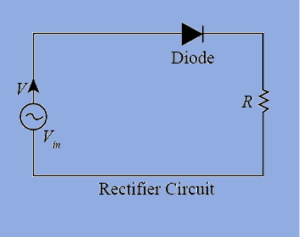 Rectifier Circuit