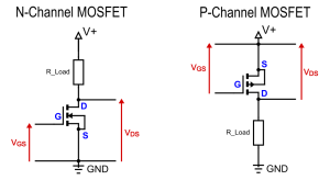 N-Channel MOSFET & P-Channel MOSFET