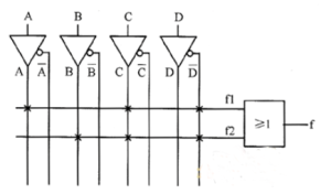 Logic achievement of CPLD