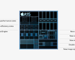 Apple A15 Bionic