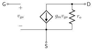 Small-Signal MOSFET