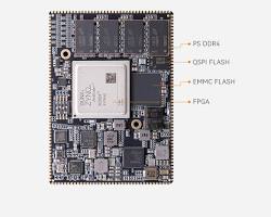 Zynq UltraScale+ by Xilinx