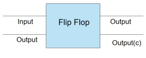 Flip-Flop