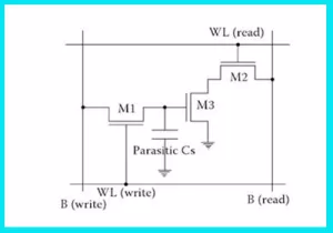 3 Transistor DRAM cell