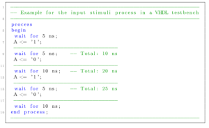 Signal simulation