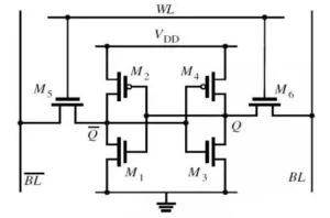 6 Field SRAM Effect Tube