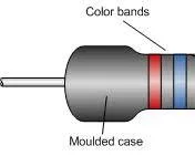 Carbon Composition Resistors