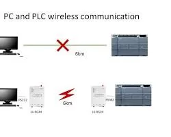 Wireless PLCs