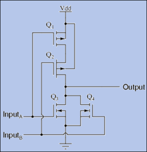 CMOS NOR Gates