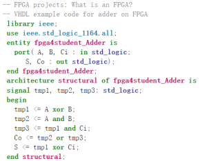 VHDL code for the adder