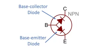 How does a BJT work?