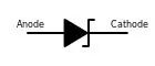 Zener diode symbol