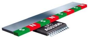 ams OSRAM_AS5306B