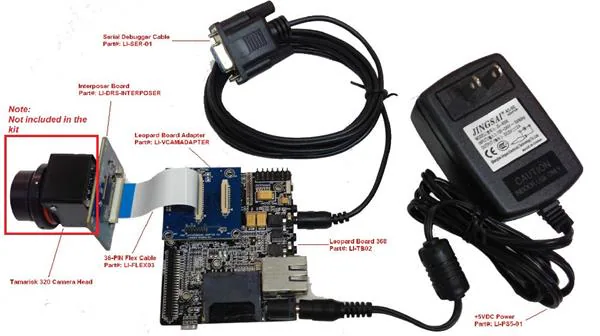 Leopard Imaging Inc._LI-THERMAL-DEV