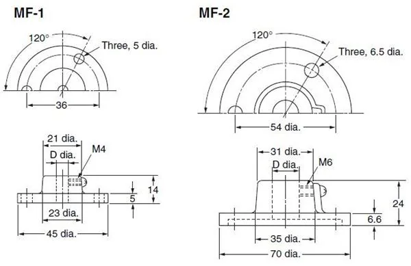 Omron Automation_MF-1