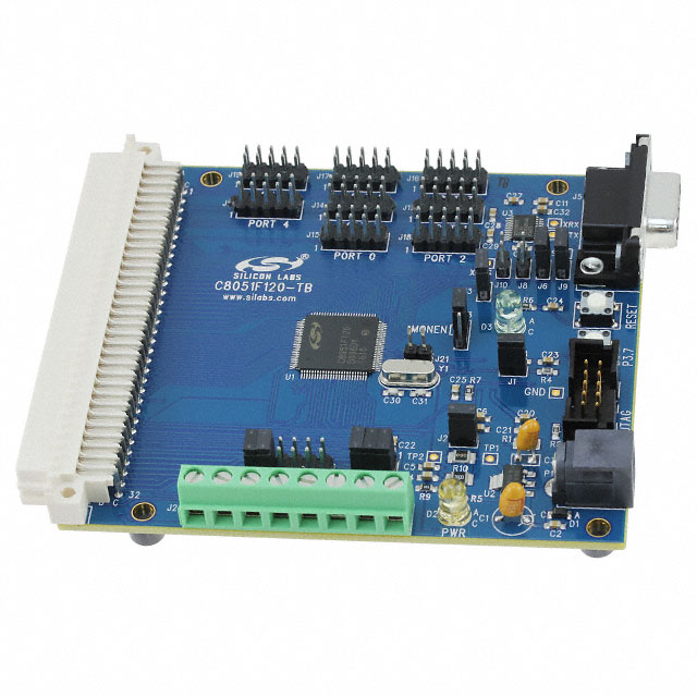 Silicon Labs_C8051F120