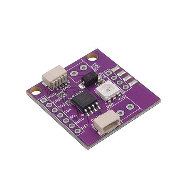 Smart Prototyping_ZIO-101932
